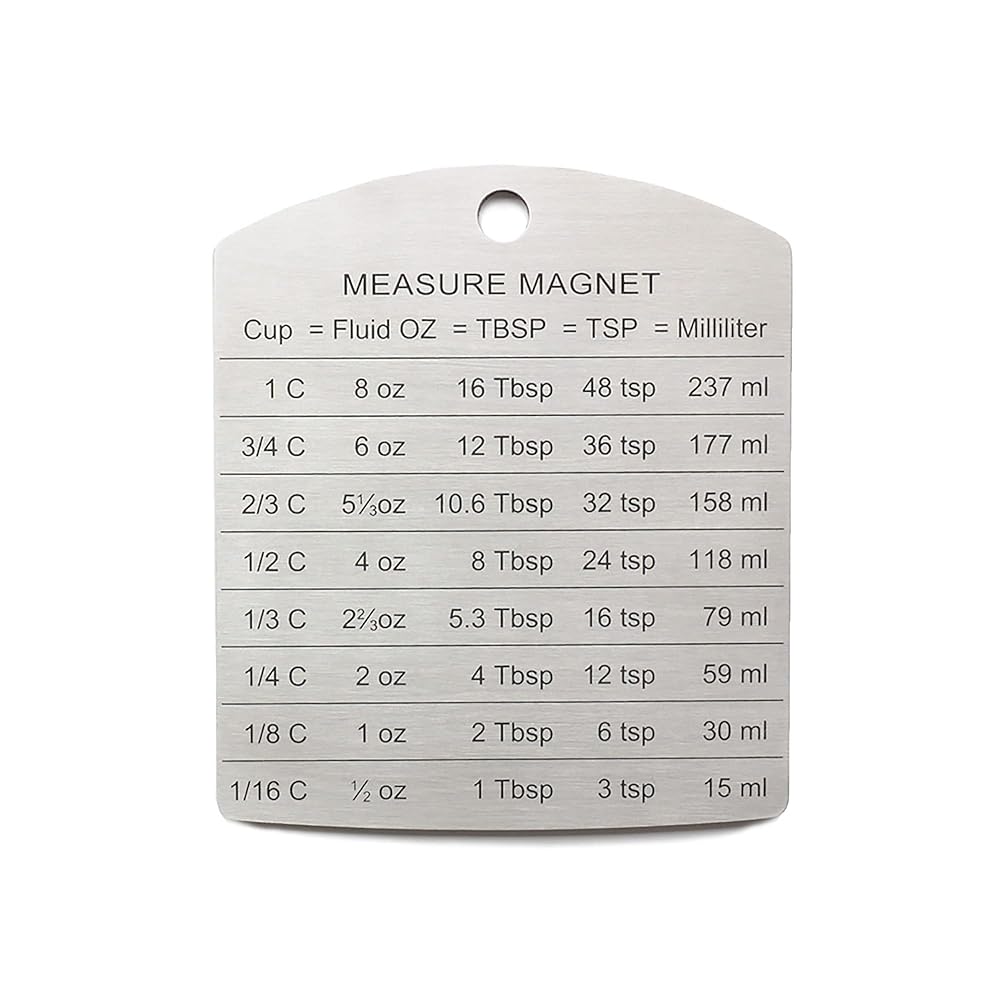 RSVP Endurance Measure Magnet